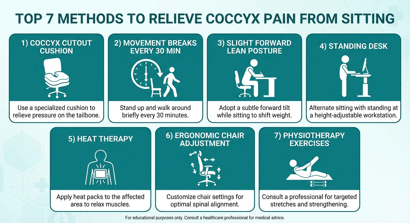 Top 7 methods to relieve coccyx pain from sitting — comparison infographic